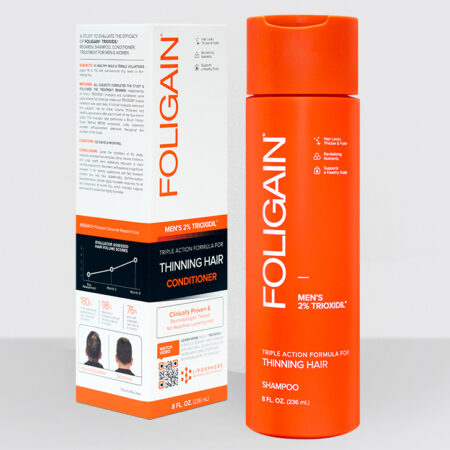 Shampoo caida de cabello Foligain Minoxidil