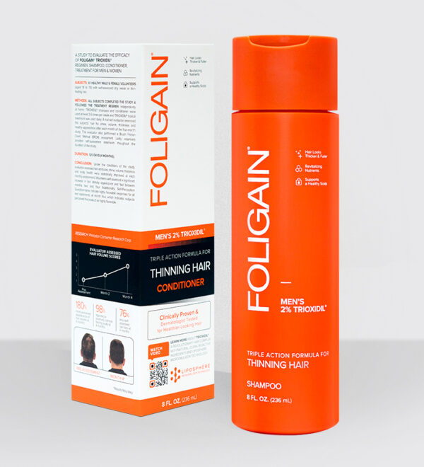 Shampoo caida de cabello Foligain Minoxidil