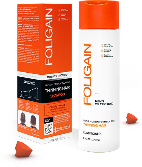 Acondicionador caida de cabello con Minoxidil Foligain