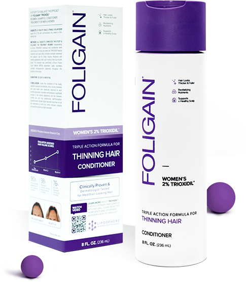 Acondicionador caida de cabello Minoxidil Foligain