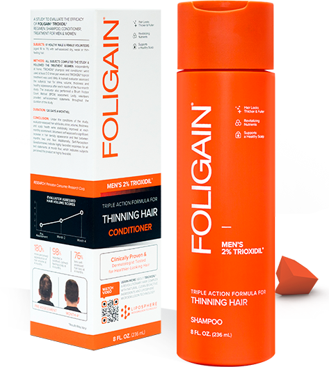 Shampoo caida de cabello Minoxidil Foligain