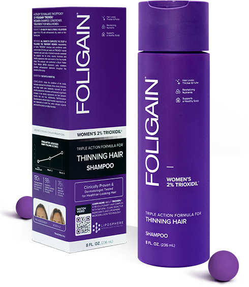Shampoo caida de cabello Minoxidil Foligain