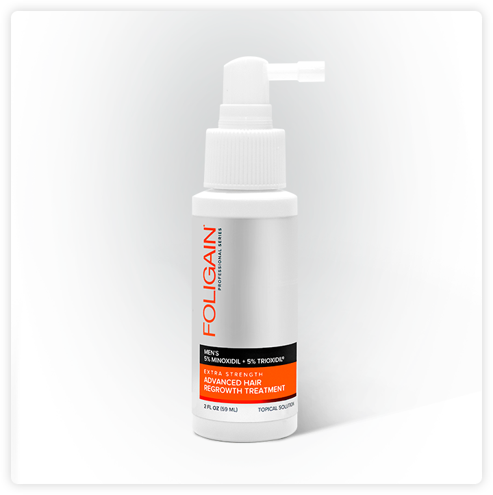 Foligain Minoxidil