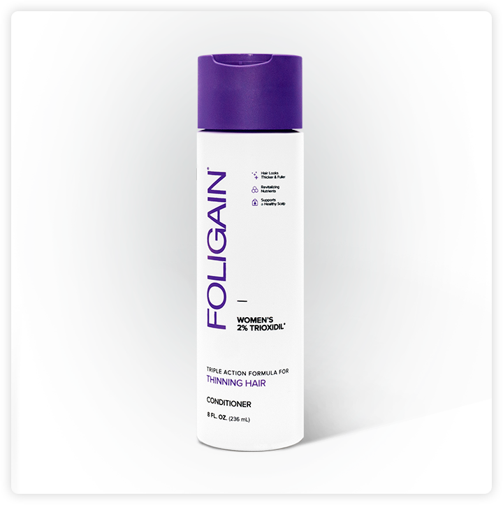 Foligain Minoxidil
