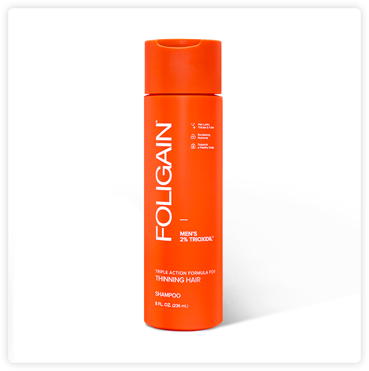 Foligain Minoxidil