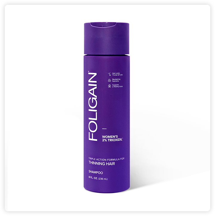 Foligain Minoxidil
